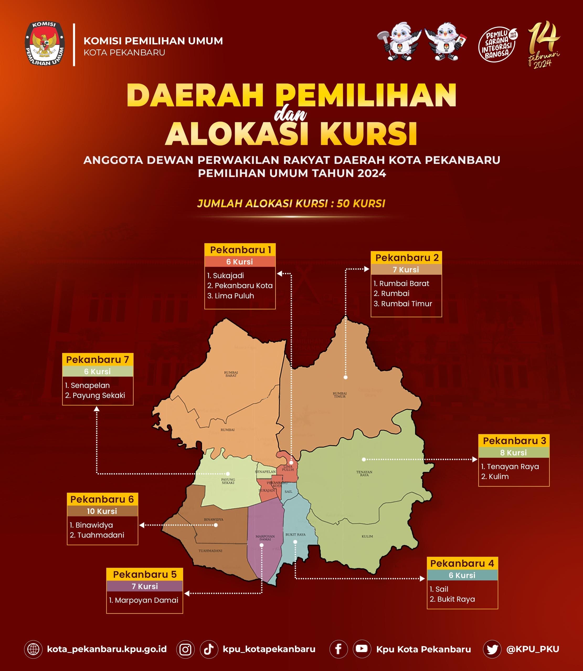 Daerah Pemilihan dan Alokasi Kursi Anggota DPRD Kota Pekanbaru Pada Pemilu 2024